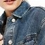 Image result for Embellished Jean Jackets