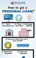 Image result for Can I get a personal loan in 1 hour?