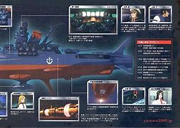 Image result for Space Battleship Yamato Rebirth