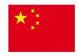 Image result for China Flag Banner