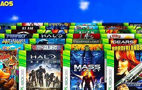 Image result for Index of Xbox 360 Games