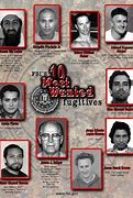 Image result for San Angelo Most Wanted List