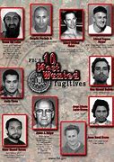 Image result for Blank 10 Most Wanted List