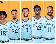 Image result for Memphis Grizzlies Starting Lineup