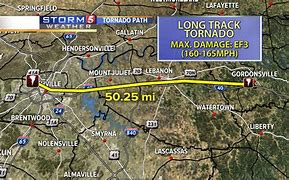 Image result for Tennessee Tornado