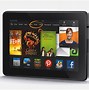 Image result for Kindle Fire 7 Wallpaper Free