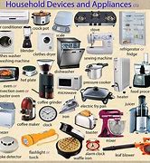Image result for Which Company Manufactures Topmatic Appliances
