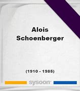 Image result for Alois Brunner