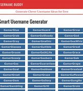 Image result for Smart Usernames
