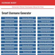 Image result for A Username to Use