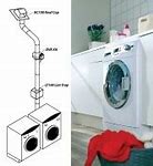Image result for Clothes Dryer Vent