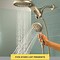 Image result for Dual Shower Head Expensive