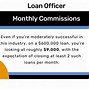 Image result for Can I get a personal loan in 1 hour?