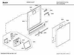 Image result for Bosch Dishwasher Troubleshooting