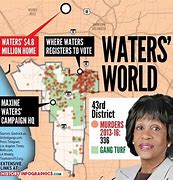 Image result for Maxine Waters District Photos