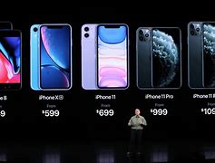 Image result for iPhones and Their Prices