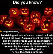 Image result for Creepy Fun Facts