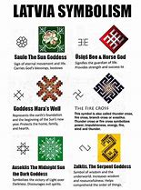 Image result for Latvian Symbols and Meanings
