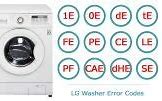 Image result for What to Do When LG Dishwasher Codes OE