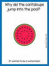 Image result for Watermelon Cartoon Joke