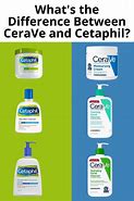Image result for CeraVe Face Wash vs Derma E Face Wash