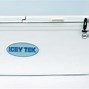 Image result for Ice Box Cooler