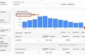 Image result for Google Keyword Search