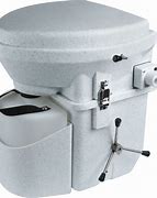 Image result for Composting Toilet