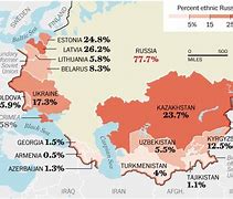 Image result for Ukraine and Russian People