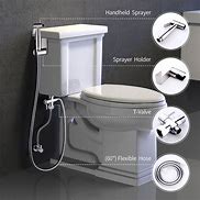 Image result for Toilet Water Spray