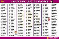 Image result for Baby Girl Names Printable List