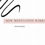 Image result for Thoughts for Motivation