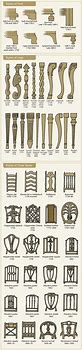 Image result for Furniture Styles Guide