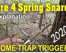 Image result for Spring Loaded Snare Trigger