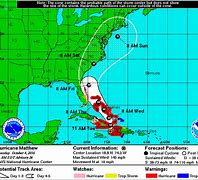 Image result for Hurricane Storm Path