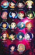 Image result for List of Studio Ghibli Characters