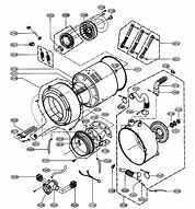 Image result for LG Front Load Washer F1450spre Drum Sketch
