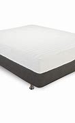 Image result for Cheap Queen Size Mattress Sets