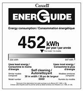 Image result for Energy Guide Label