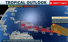 Image result for What Is a Hurricane and Tropical Storm