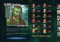 Image result for Avatar RPG