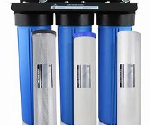 Image result for Israel Water Filters
