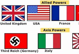 Image result for Who Was Germany's Allies in WW2