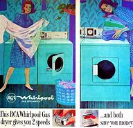 Image result for Old Time Photos of Kitchen Gas Appliances Frigidaire