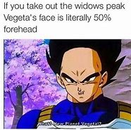 Image result for Dragon Ball Memes Clean