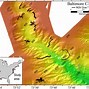 Image result for Potential Energy Profile
