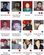 Image result for India Most Wanted Criminal List