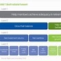 Image result for Student Cost-Sharing Management System Project