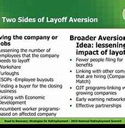 Image result for Layoff Aversion