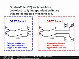Image result for Dpst Switch Quiet